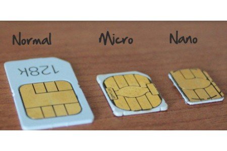 Which SIM card do you need for your iPhone?