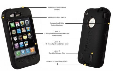 Protecting Your Smartphone Now and in the Future: Smartphone Cases from a ReCommerce Perspective