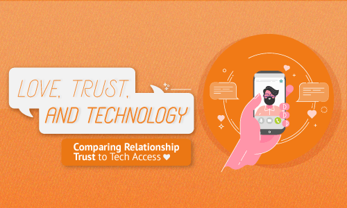 Trust & Tech