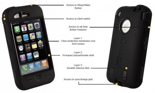 Protecting Your Smartphone Now and in the Future: Smartphone Cases from a ReCommerce Perspective