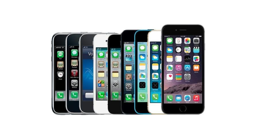 How to remove iCloud Activation Lock from your Apple Device