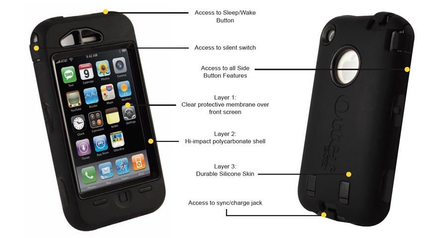 Protecting Your Smartphone Now and in the Future: Smartphone Cases from a ReCommerce Perspective